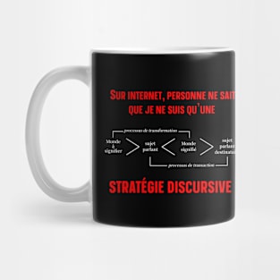 Sur internet, personne ne sait que je ne suis qu'une stratégie discursive Mug